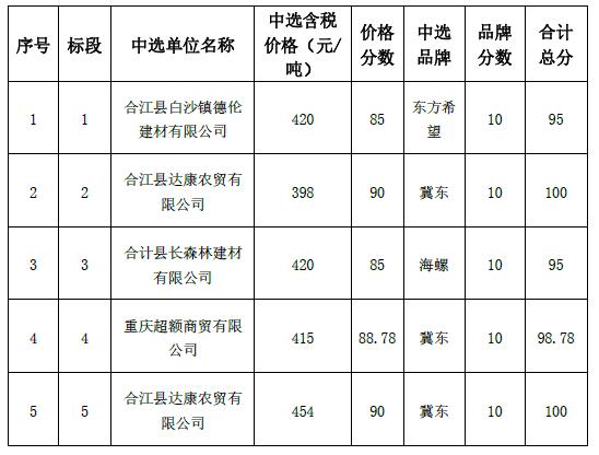 QQ截圖20200402114849.jpg
