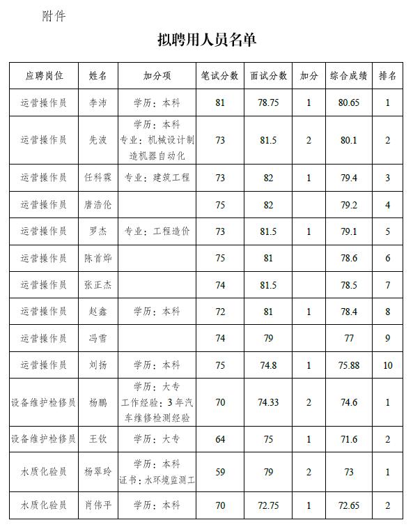 QQ截圖20200630091954.jpg