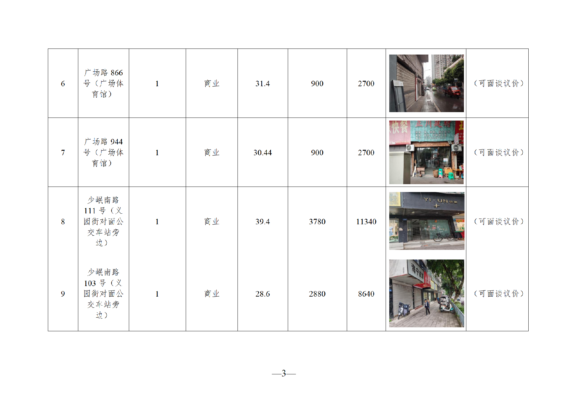 2025年7月閑置資產(chǎn)招租公告_03.png