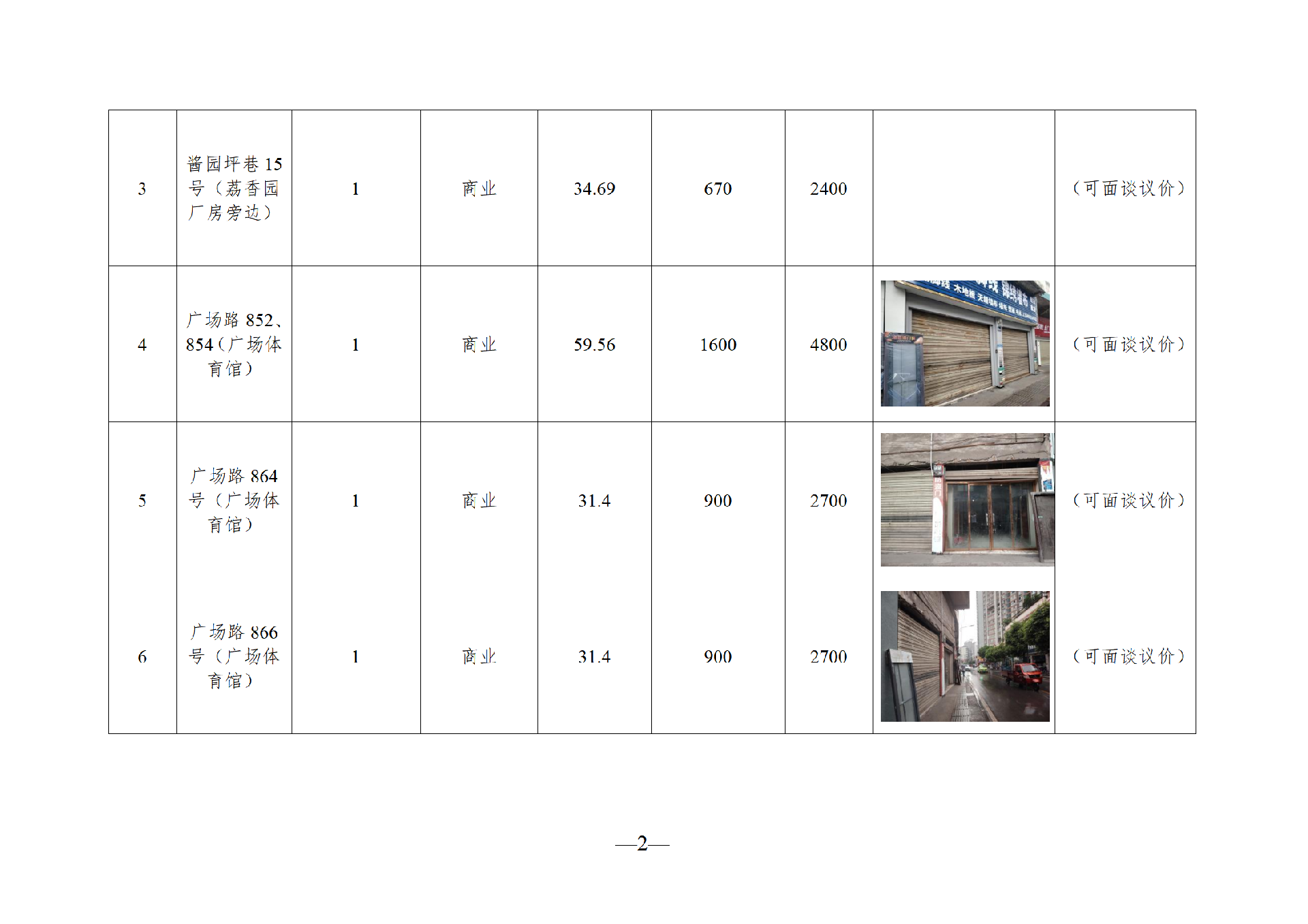 2025年8月閑置資產(chǎn)招租公告_02.png