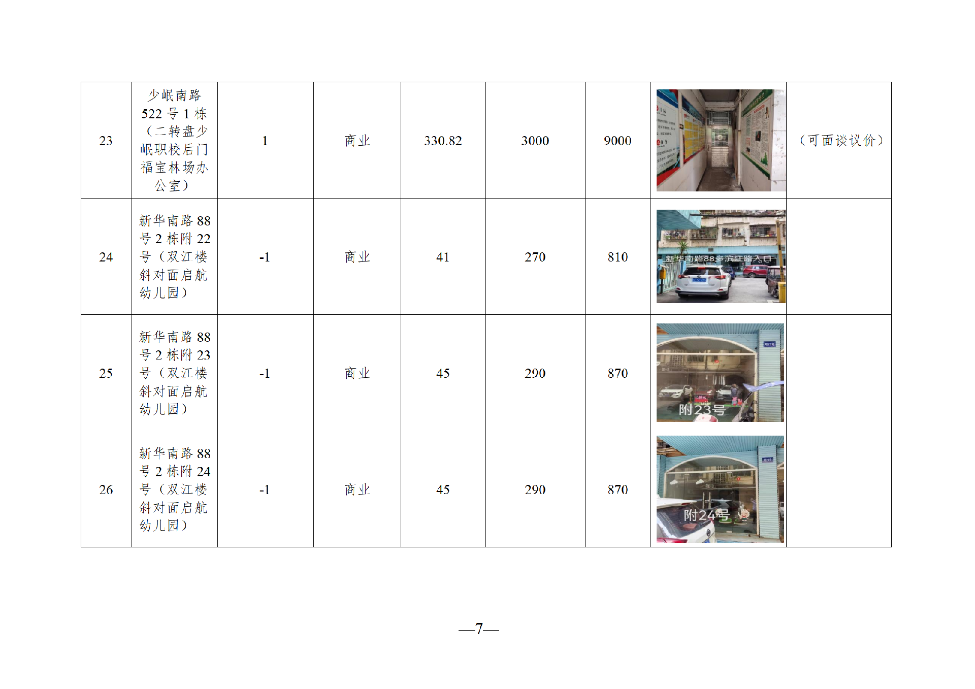 2025年8月閑置資產(chǎn)招租公告_07.png