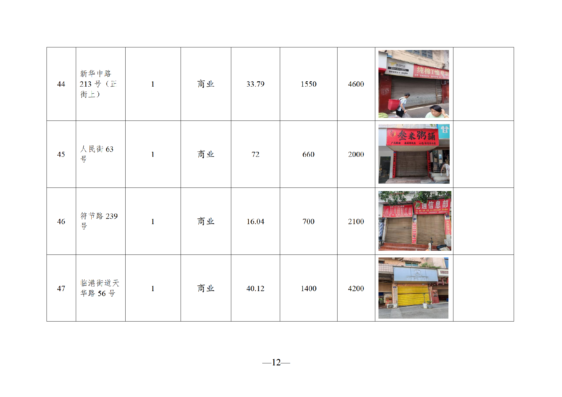 2026年1月閑置資產(chǎn)招租公告_12.png